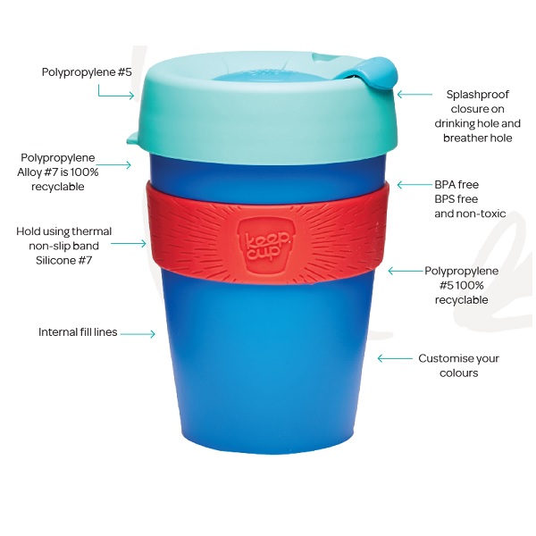 KeepCup Hive